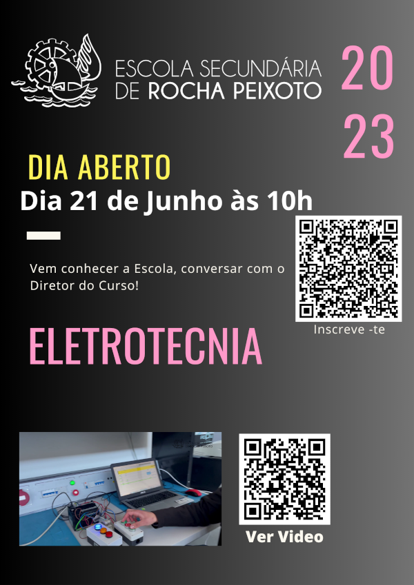 of eletrotecnia 09 06