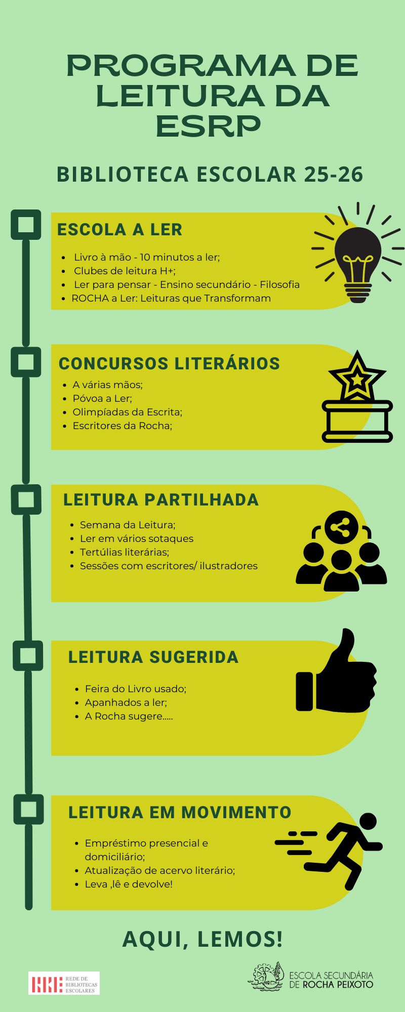  PROGRAMA LEITURA ESRP 25 26
