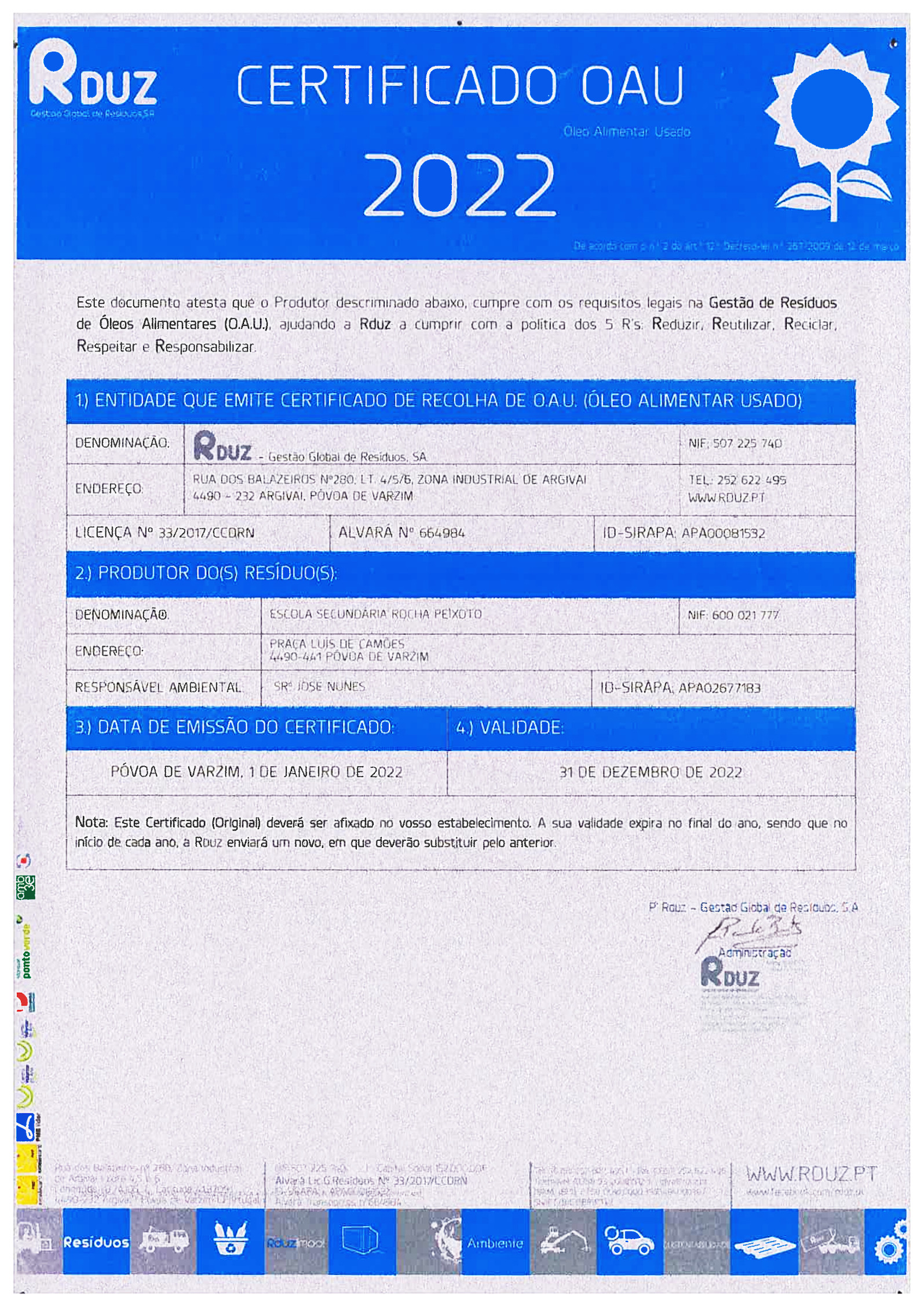 certificado oau 2022